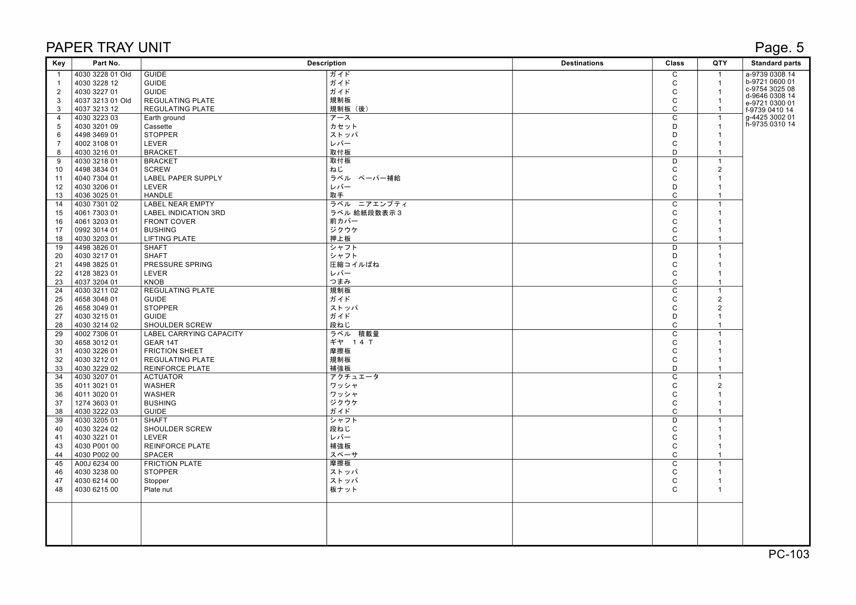 Konica-Minolta Options PC-103 4061512 Parts Manual-4